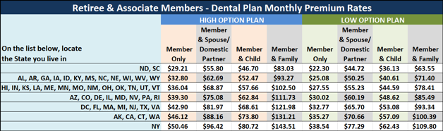 dental-retiree-ratres-11-2025.png